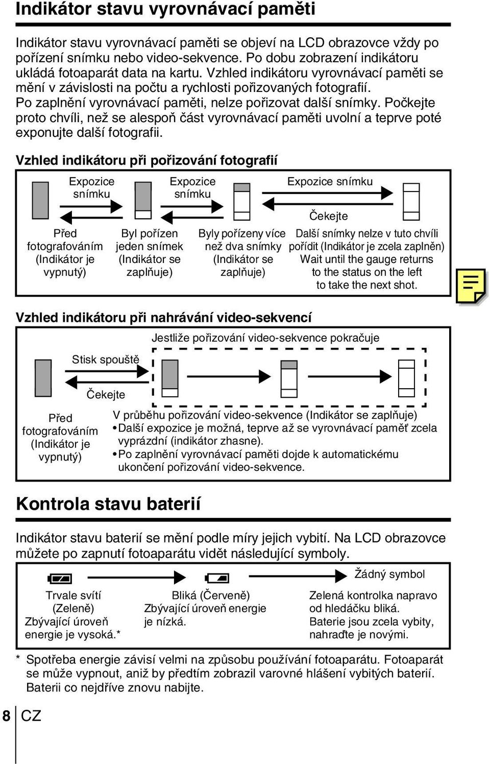 Po zaplnûní vyrovnávací pamûti, nelze pofiizovat dal í snímky. Poãkejte proto chvíli, neï se alespoà ãást vyrovnávací pamûti uvolní a teprve poté exponujte dal í fotografii.