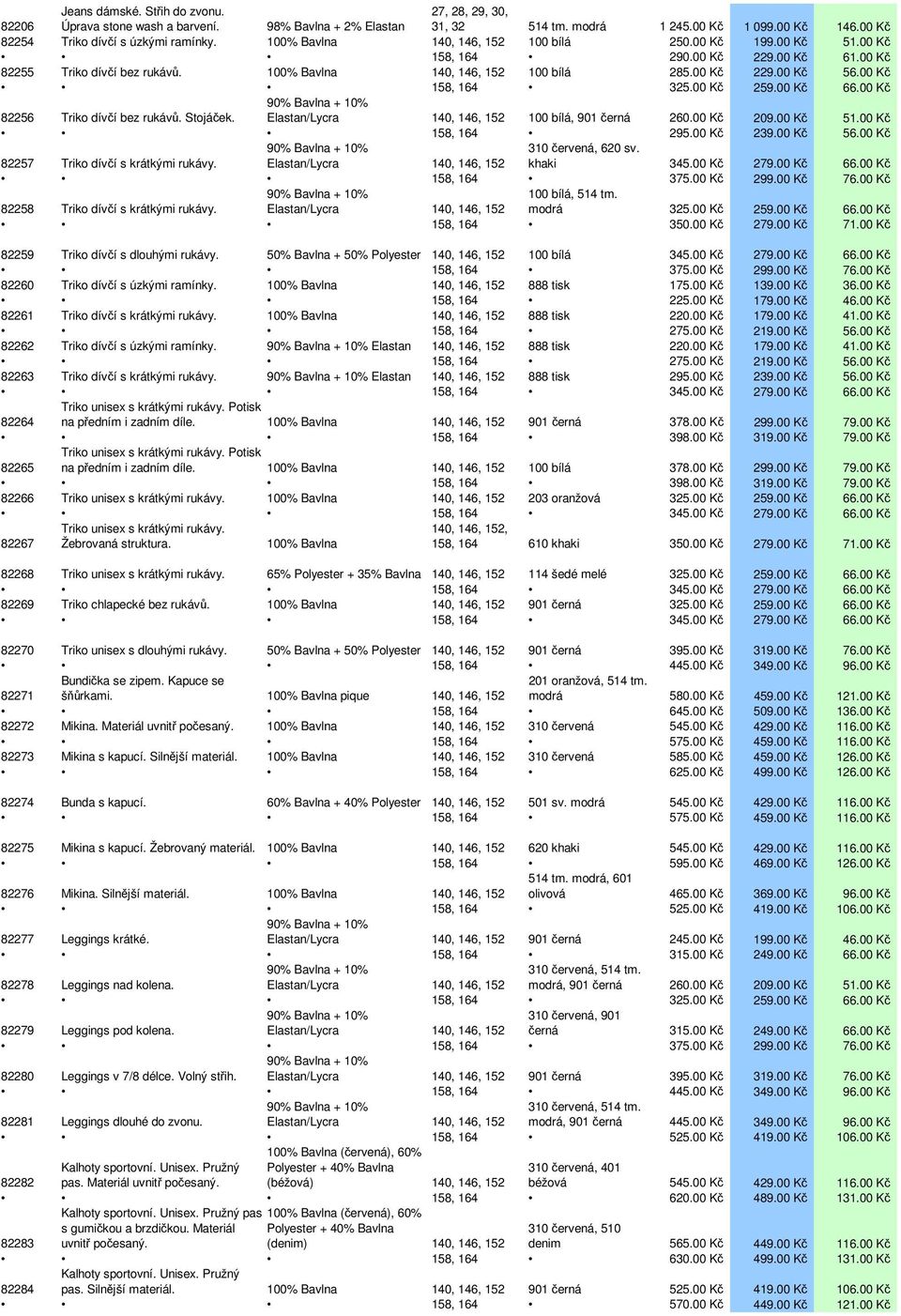 00 Kč 158, 164 325.00 Kč 259.00 Kč 66.00 Kč 82256 Triko dívčí bez rukávů. Stojáček. 140, 146, 152 100 bílá, 901 černá 260.00 Kč 209.00 Kč 51.00 Kč 158, 164 295.00 Kč 239.00 Kč 56.