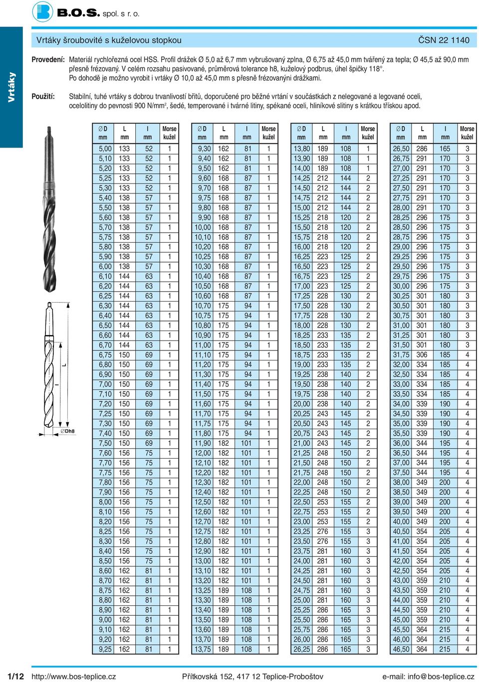 Stabiní, tuhé vrtáky s dobrou trvanivostí břitů, doporučené pro běžné vrtání v součástkách z neegované a egované ocei, oceoitiny do pevnosti 900 N/ 2, šedé, temperované i tvárné itiny, spékané ocei,