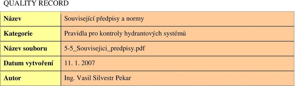 hydrantových systémů 5-5_Souvisejici_predpisy.