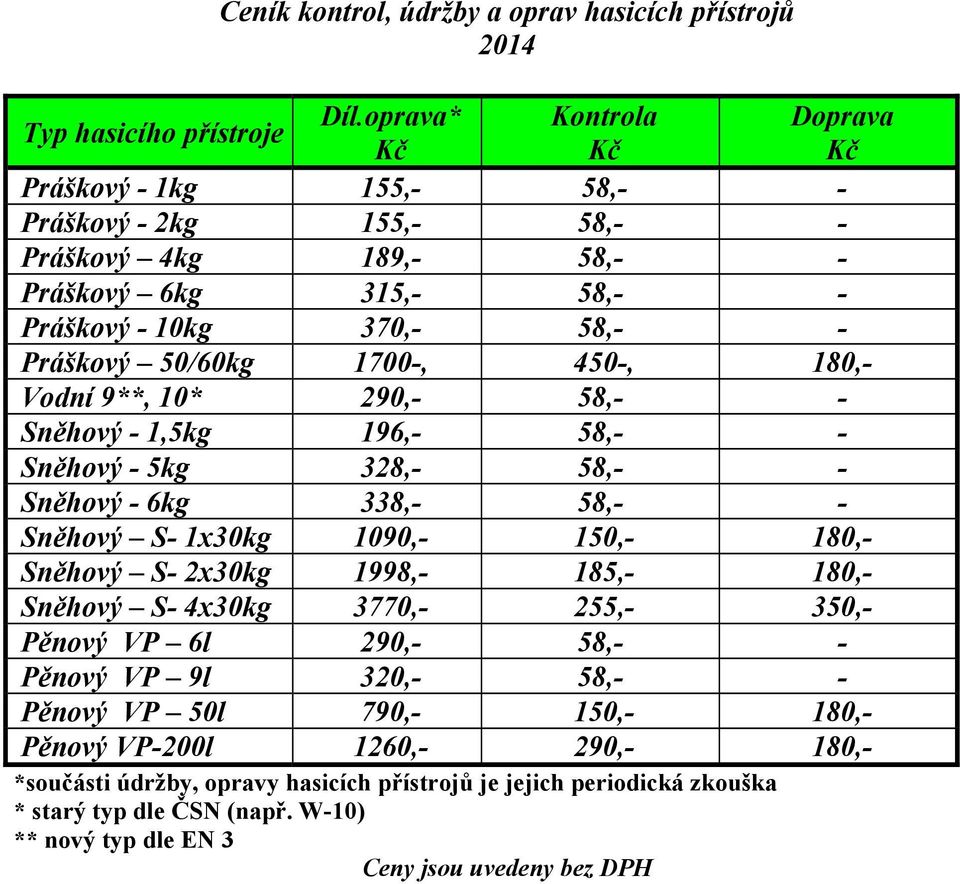 1700-, 450-, 180,- Vodní 9**, 10* 290,- 58,- - Sněhový - 1,5kg 196,- 58,- - Sněhový - 5kg 328,- 58,- - Sněhový - 6kg 338,- 58,- - Sněhový S- 1x30kg 1090,- 150,- 180,- Sněhový S- 2x30kg