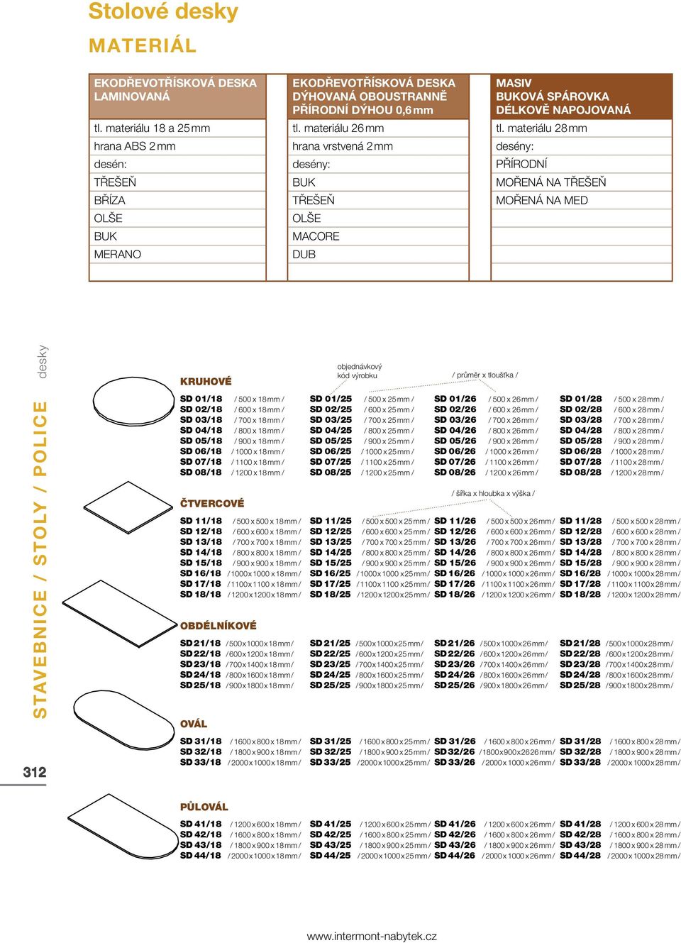 desky 312 KRUHOVÉ SD 01/18 / 500 x 18 mm / SD 02/18 / 600 x 18 mm / SD 03/18 / 700 x 18 mm / SD 04/18 / 800 x 18 mm / SD 05/18 / 900 x 18 mm / SD 06/18 / 1000 x 18 mm / SD 07/18 / 1100 x 18 mm / SD