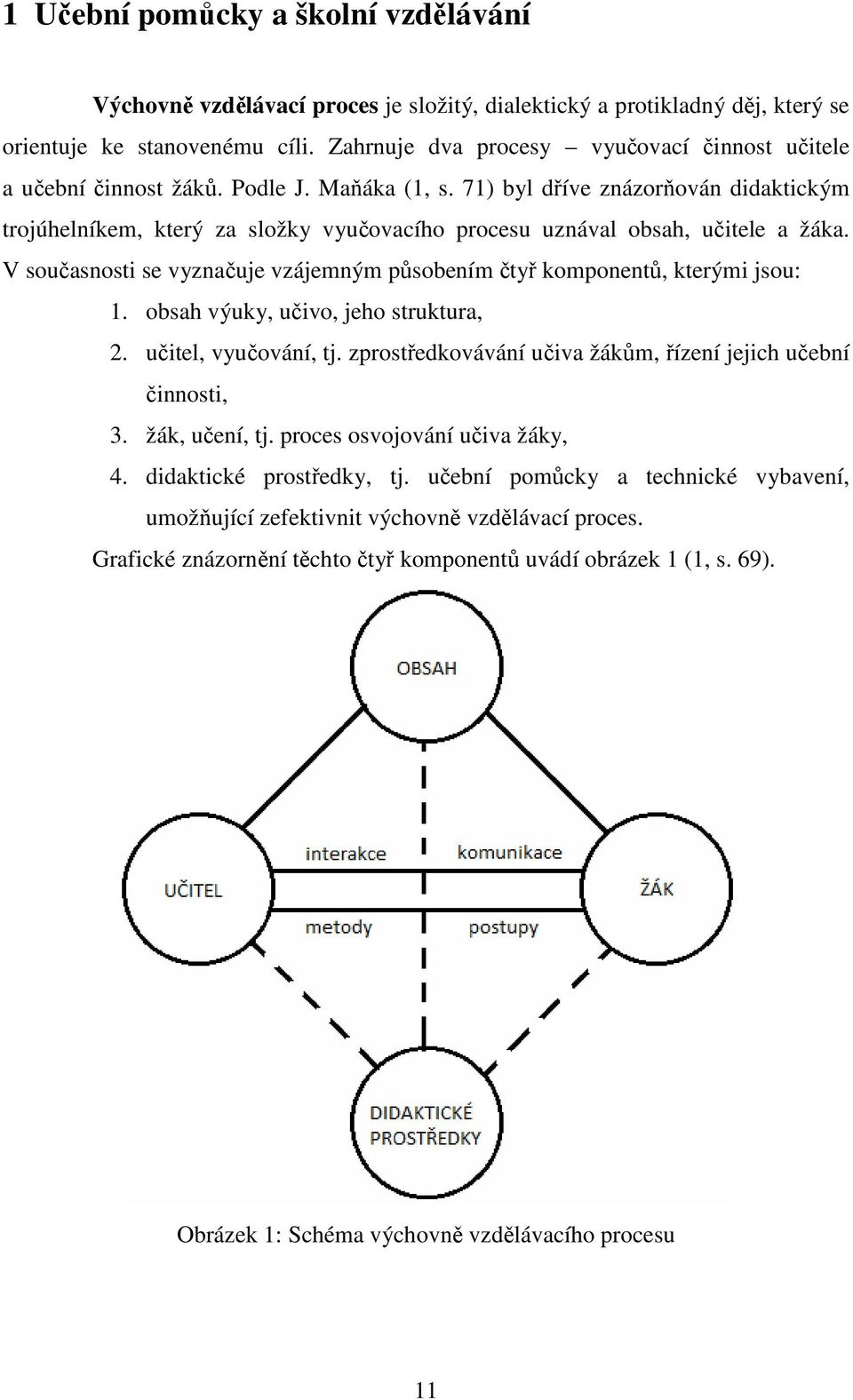 71) byl dříve znázorňován didaktickým trojúhelníkem, který za složky vyučovacího procesu uznával obsah, učitele a žáka. V současnosti se vyznačuje vzájemným působením čtyř komponentů, kterými jsou: 1.