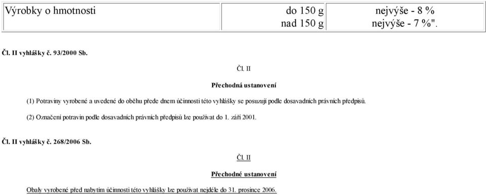 II Přechodná ustanovení (1) Potraviny vyrobené a uvedené do oběhu přede dnem účinnosti této vyhlášky se posuzují podle