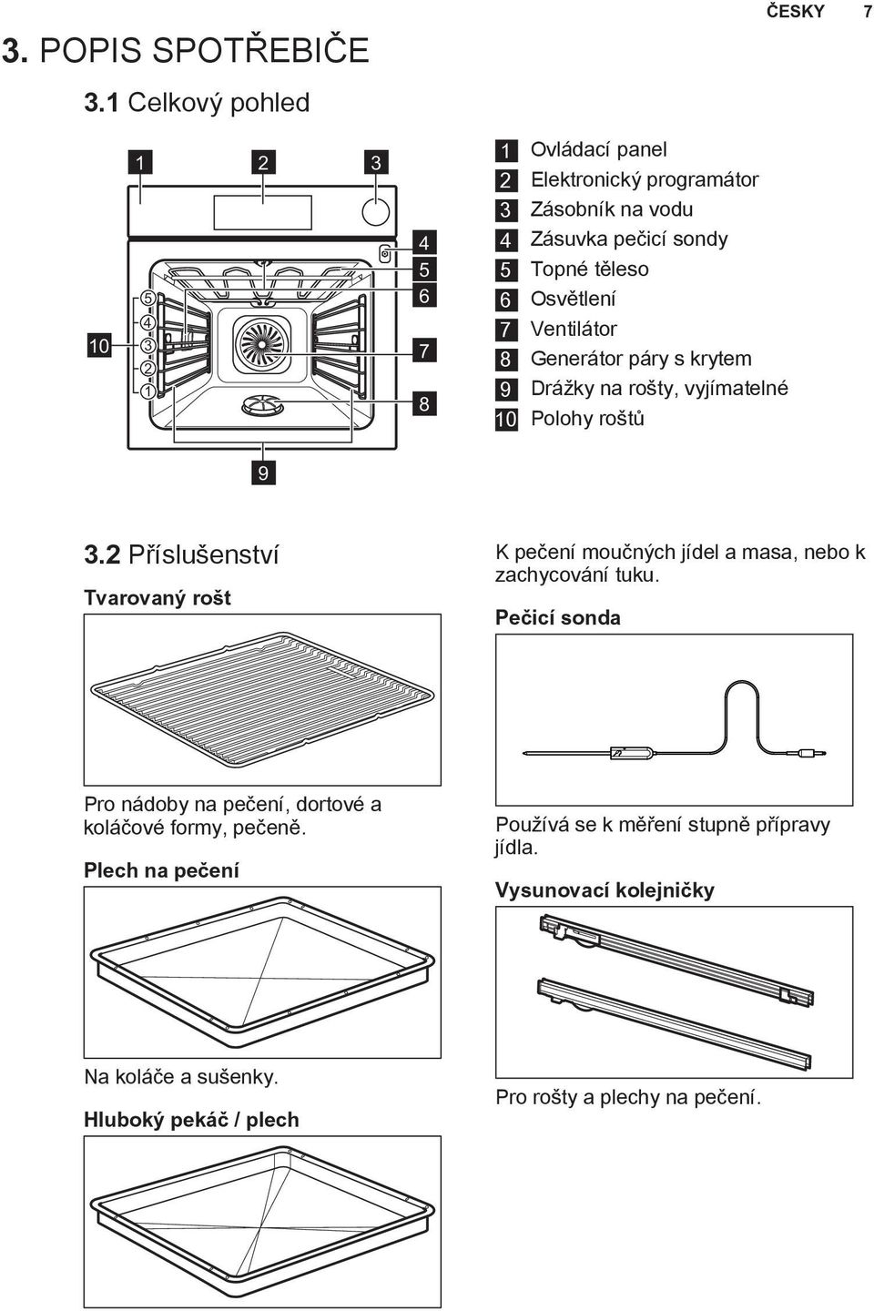 6 Osvětlení 7 Ventilátor 8 Generátor páry s krytem 9 Drážky na rošty, vyjímatelné 10 Polohy roštů 9 3.