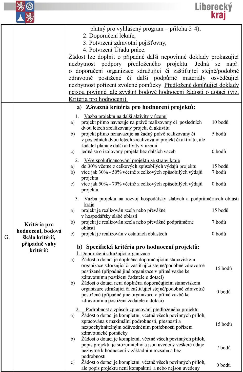 o doporučení organizace sdružující či zaštiťující stejně/podobně zdravotně postižené či další podpůrné materiály osvědčující nezbytnost pořízení zvolené pomůcky.