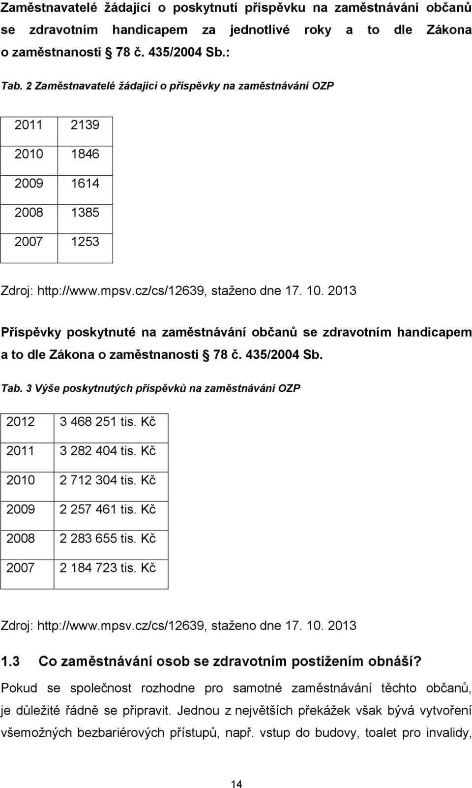 2013 Příspěvky poskytnuté na zaměstnávání občanů se zdravotním handicapem a to dle Zákona o zaměstnanosti 78 č. 435/2004 Sb. Tab. 3 Výše poskytnutých příspěvků na zaměstnávání OZP 2012 3 468 251 tis.