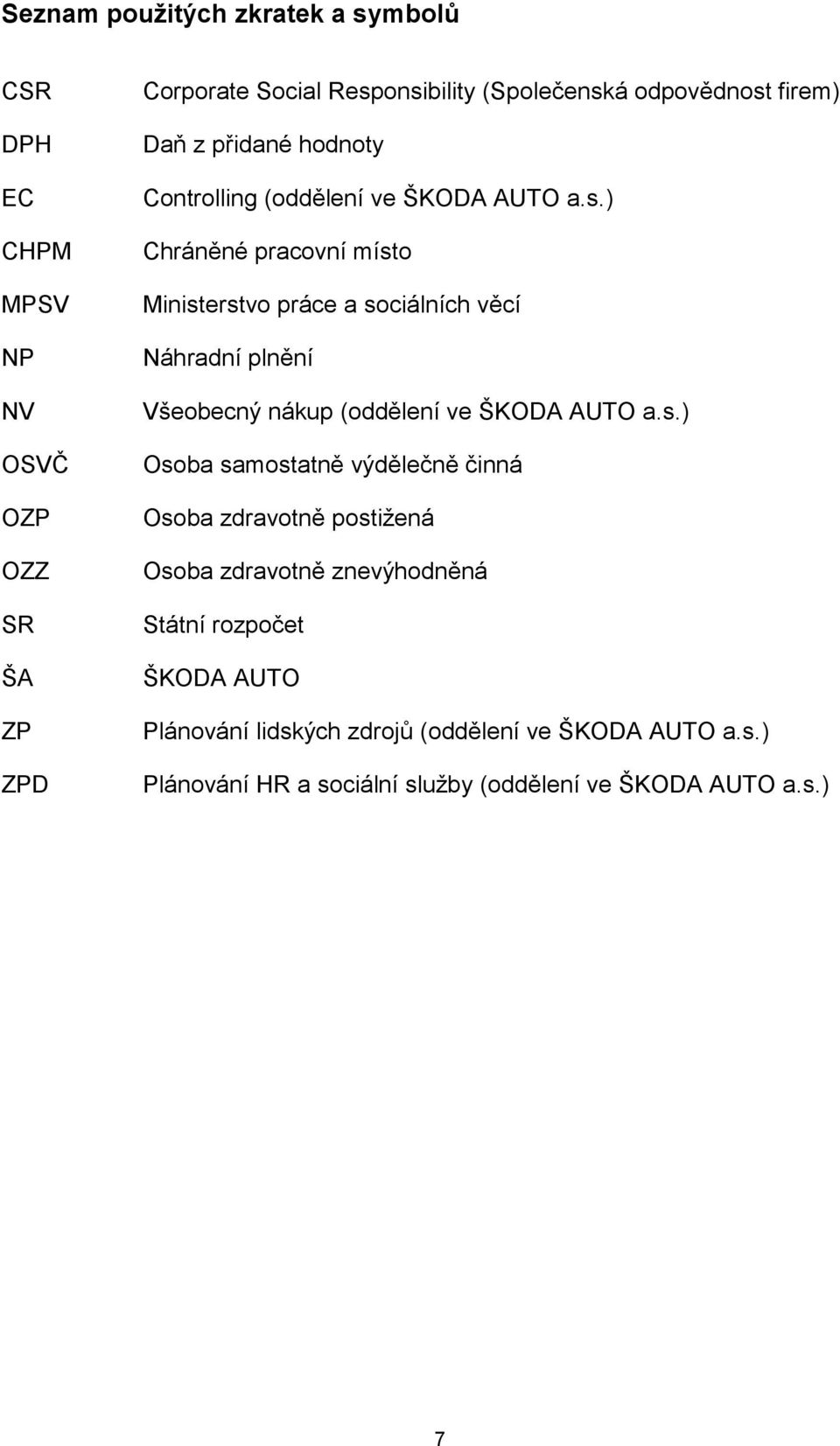 s.) Osoba samostatně výdělečně činná Osoba zdravotně postižená Osoba zdravotně znevýhodněná Státní rozpočet ŠKODA AUTO Plánování lidských