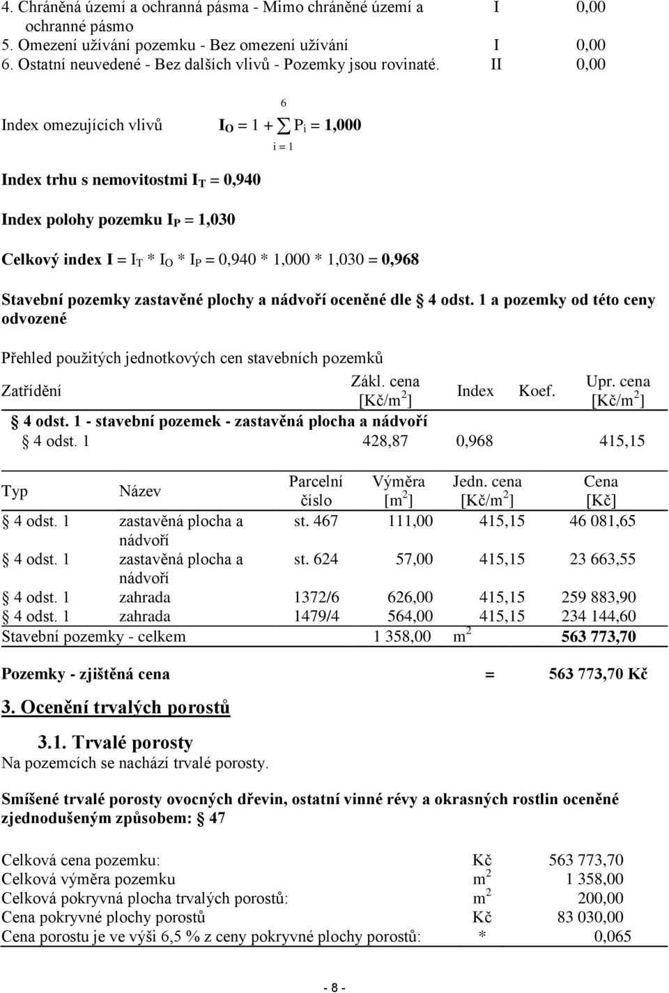 II 0,00 Index omezujících vlivů I O = 1 + P i = 1,000 Index trhu s nemovitostmi I T = 0,940 Index polohy pozemku I P = 1,030 Celkový index I = I T * I O * I P = 0,940 * 1,000 * 1,030 = 0,968 6 i = 1