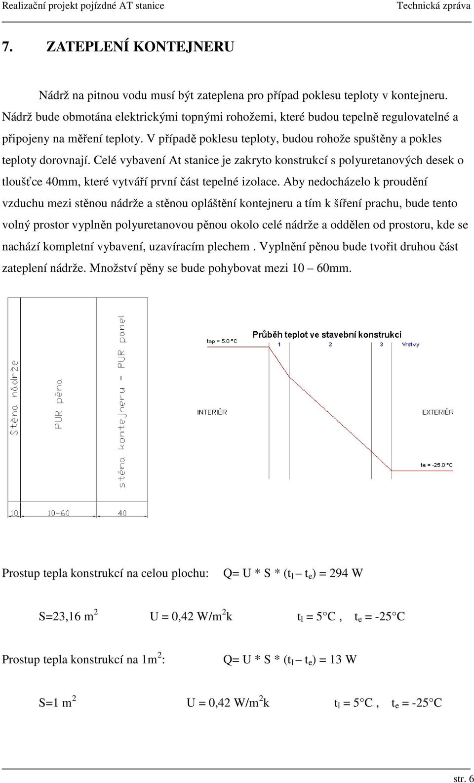 Celé vybavení At stanice je zakryto konstrukcí s polyuretanových desek o tloušťce 40mm, které vytváří první část tepelné izolace.