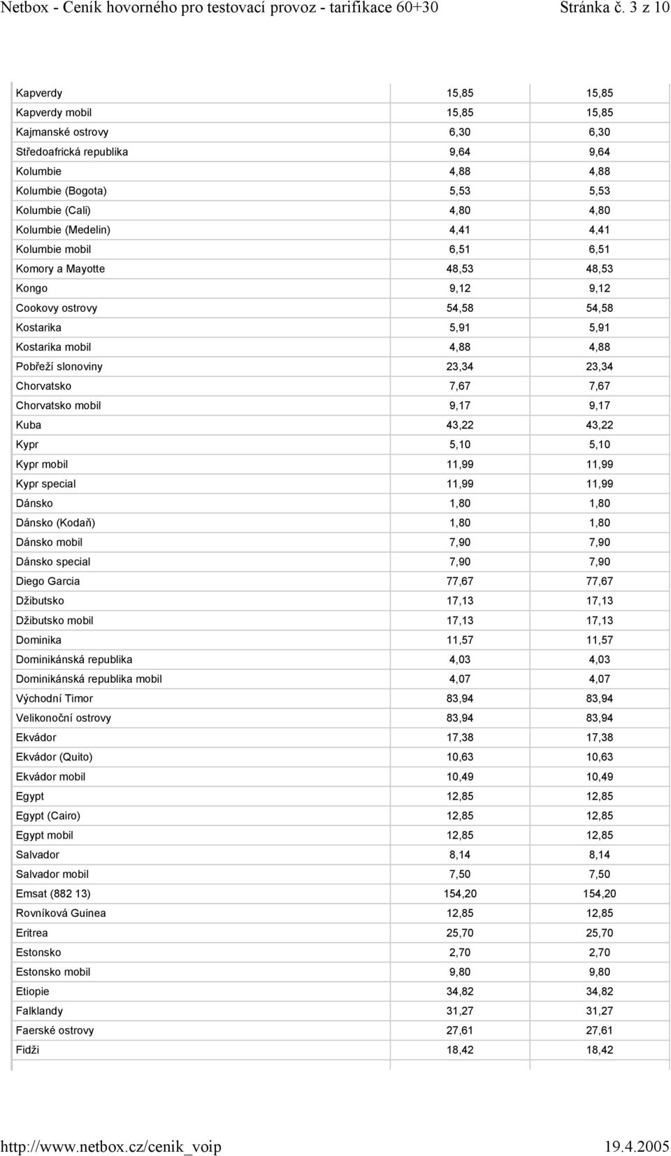 (Medelin) 4,41 4,41 Kolumbie mobil 6,51 6,51 Komory a Mayotte 48,53 48,53 Kongo 9,12 9,12 Cookovy ostrovy 54,58 54,58 Kostarika 5,91 5,91 Kostarika mobil 4,88 4,88 Pobřeží slonoviny 23,34 23,34