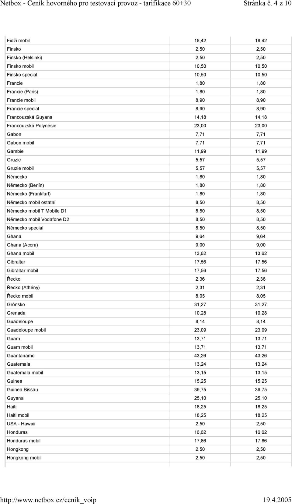 Francie special 8,90 8,90 Francouzská Guyana 14,18 14,18 Francouzská Polynésie 23,00 23,00 Gabon 7,71 7,71 Gabon mobil 7,71 7,71 Gambie 11,99 11,99 Gruzie 5,57 5,57 Gruzie mobil 5,57 5,57 Německo