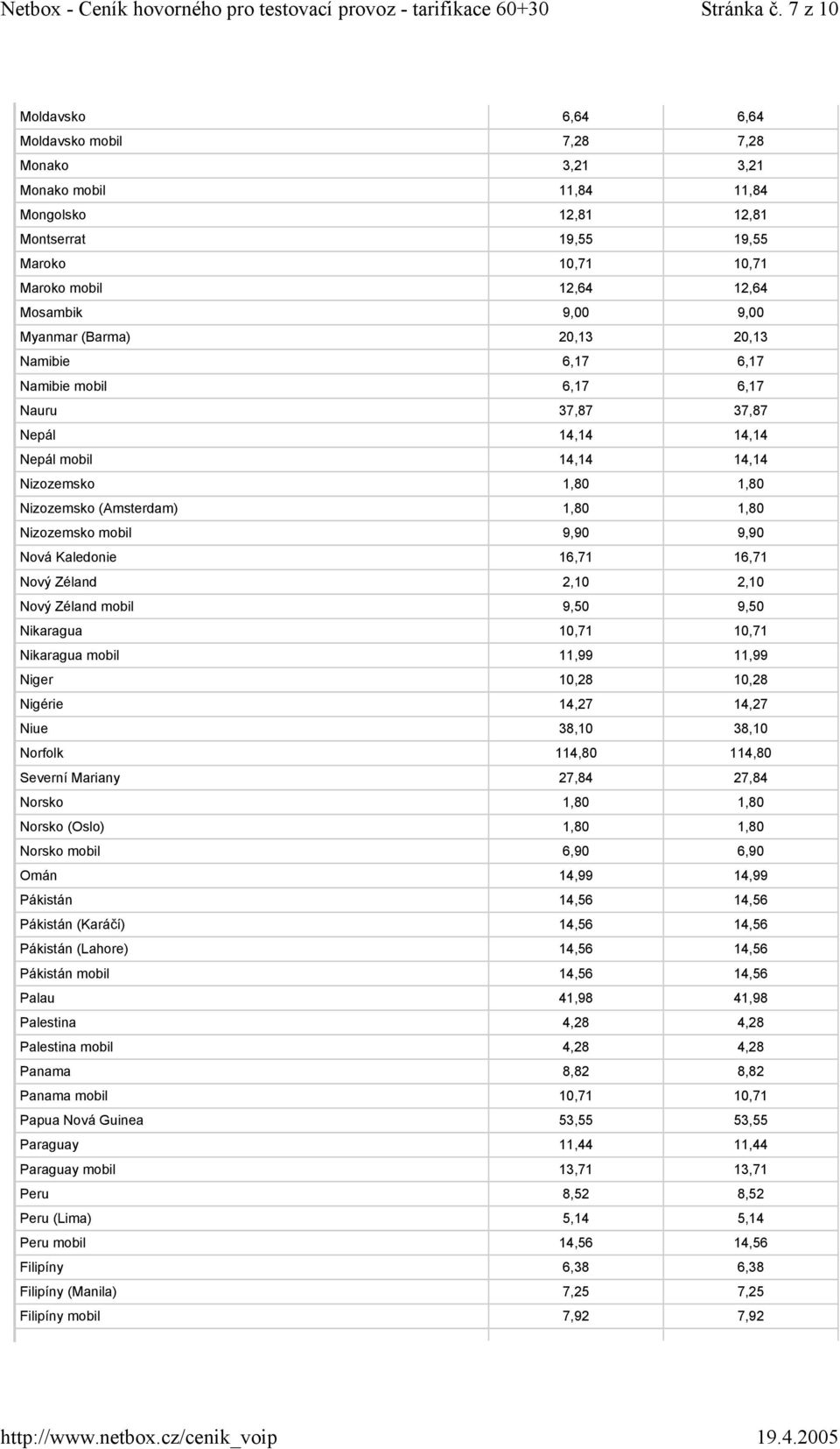 9,00 Myanmar (Barma) 20,13 20,13 Namibie 6,17 6,17 Namibie mobil 6,17 6,17 Nauru 37,87 37,87 Nepál 14,14 14,14 Nepál mobil 14,14 14,14 Nizozemsko 1,80 1,80 Nizozemsko (Amsterdam) 1,80 1,80 Nizozemsko