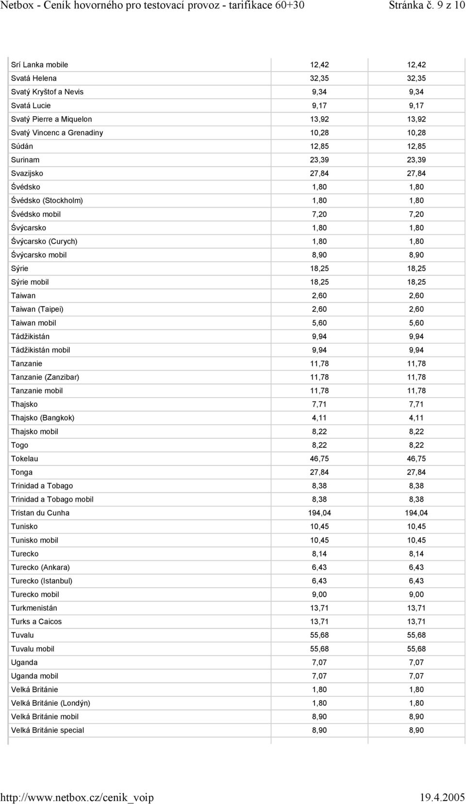 12,85 12,85 Surinam 23,39 23,39 Svazijsko 27,84 27,84 Śvédsko 1,80 1,80 Śvédsko (Stockholm) 1,80 1,80 Śvédsko mobil 7,20 7,20 Śvýcarsko 1,80 1,80 Śvýcarsko (Curych) 1,80 1,80 Śvýcarsko mobil 8,90