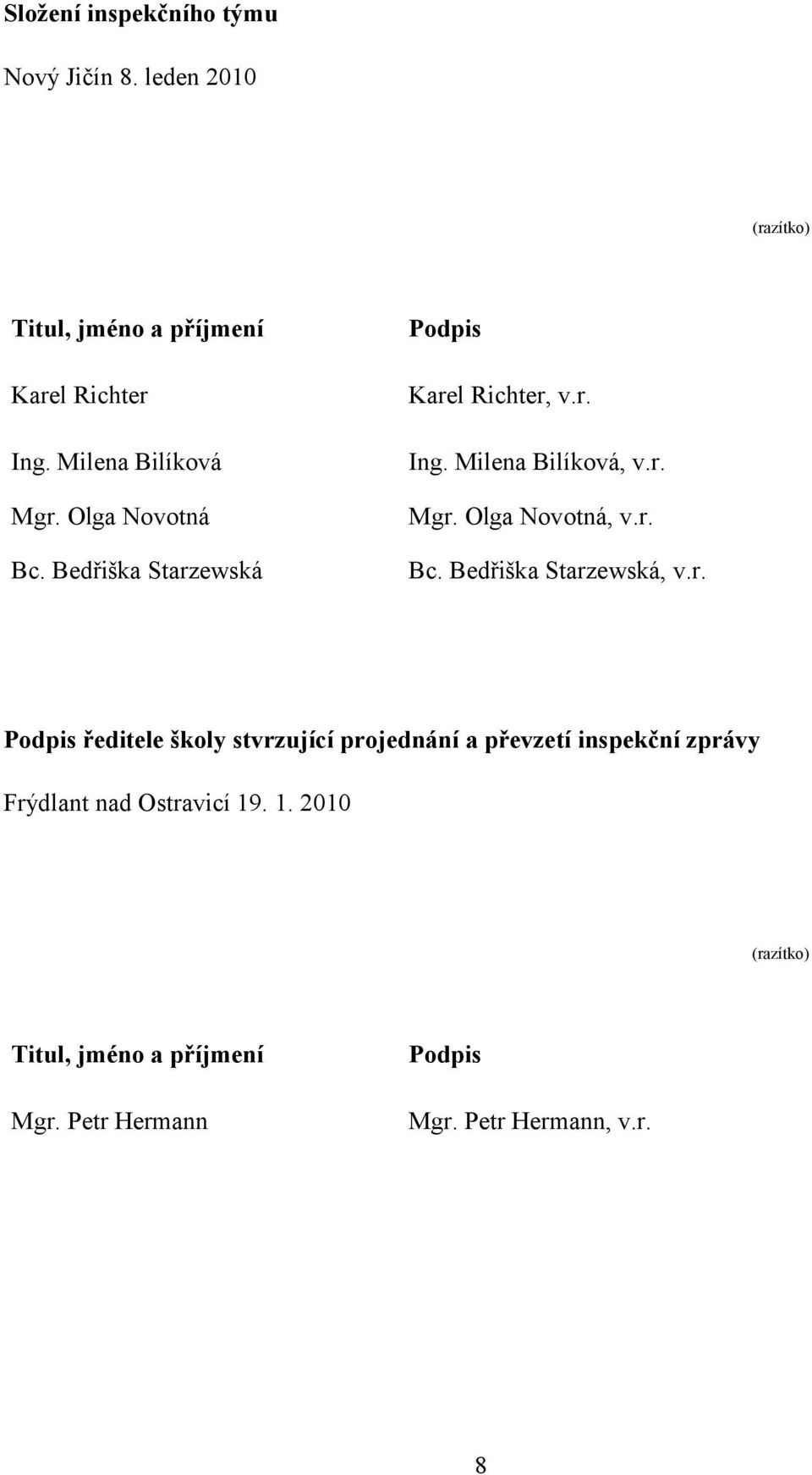 r. Bc. Bedřiška Starzewská, v.r. Podpis ředitele školy stvrzující projednání a převzetí inspekční zprávy Frýdlant nad Ostravicí 19.