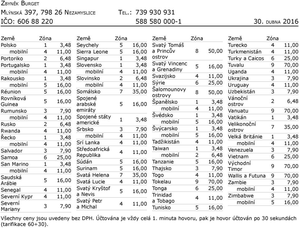 Srbsko 3 7,90 Srí Lanka Středoafrická Republika Súdán Surinam Svatá Helena 7 35,00 Svatá Lucie Svatý Kryštof a Nevis Svatý Petr a Michal Svatý Tomáš a Princův 8 50,00 ostrov Svatý Vincenc a Grenadiny