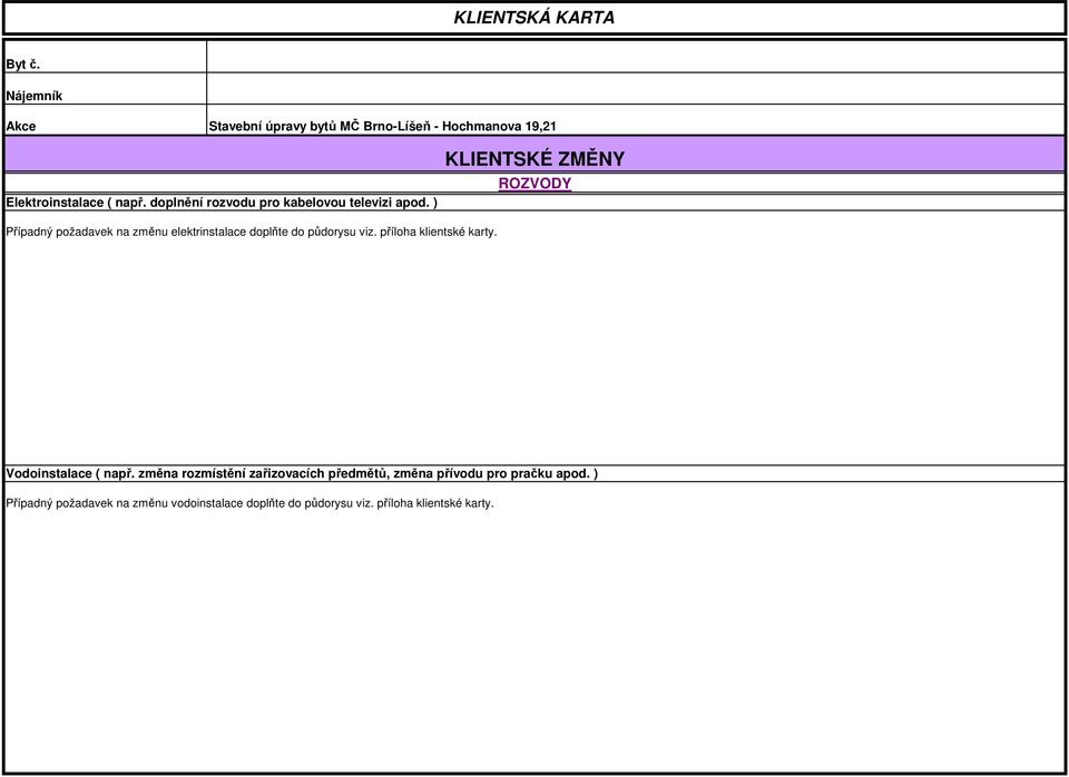 příloha klientské karty. KLIENTSKÉ ZMĚNY ROZVODY Vodoinstalace ( např.
