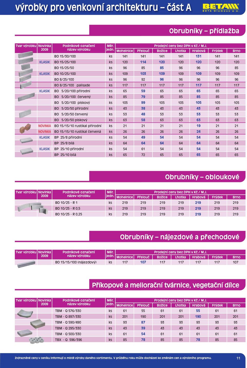 pískový ks 105 99 105 105 105 105 105 BO 5/20/50 přírodní ks 43 38 43 43 43 43 43 BO 5/20/50 červený ks 53 48 53 53 53 53 53 BO 5/20/50 pískový ks 63 58 63 63 63 63 63 NOVINKA BO 15/15/10 rustikal