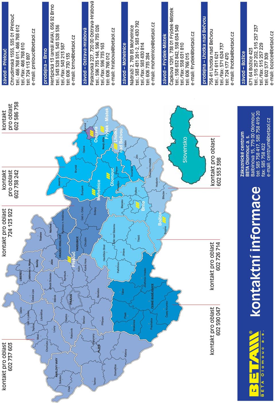 cz závod Přelouč Chrudimská 1555, 535 01 Přelouč tel.: 466 768 611, 466 768 612 tel./fax: 466 768 610 tel: 724 113 897 e-mail: prelouc@betaol.