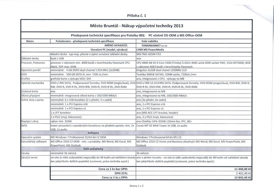 JMÉNO UCHAZEČE: TONERMARKET s.r.o. Označení PC (model, výrobce): LYNX MS PowerMedia Základní deska - typ resp.