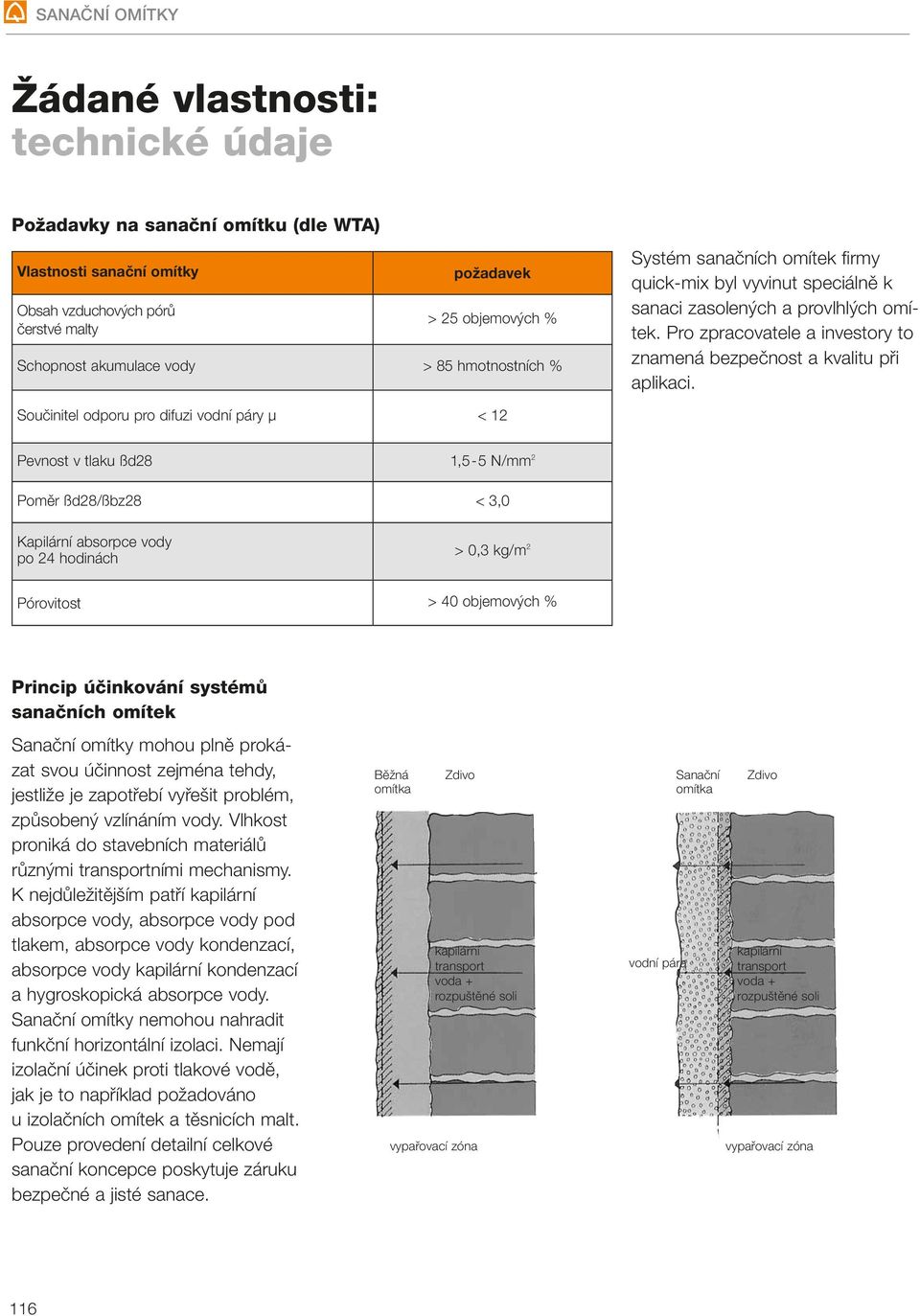Součinitel odporu pro difuzi vodní páry μ < 12 Pevnost v tlaku ßd28 1,5-5 N/mm 2 Poměr ßd28/ßbz28 < 3,0 Kapilární absorpce vody po 24 hodinách > 0,3 kg/m 2 Pórovitost > 40 objemových % Princip