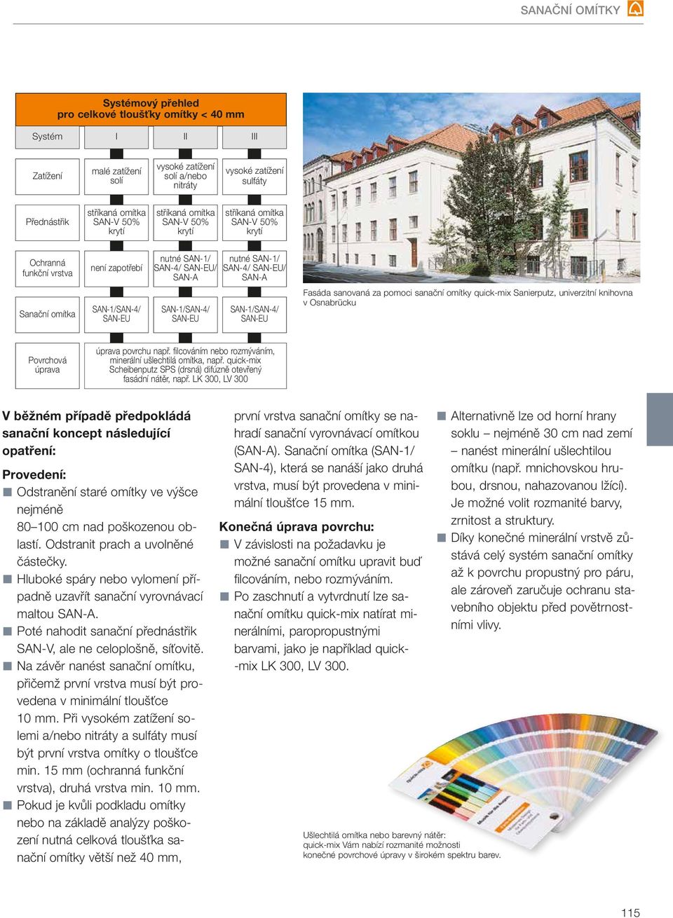 SAN-1/SAN-4/ SAN-EU SAN-1/SAN-4/ SAN-EU SAN-1/SAN-4/ SAN-EU Fasáda sanovaná za pomoci sanační omítky quick-mix Sanierputz, univerzitní knihovna v Osnabrücku Povrchová úprava úprava povrchu např.