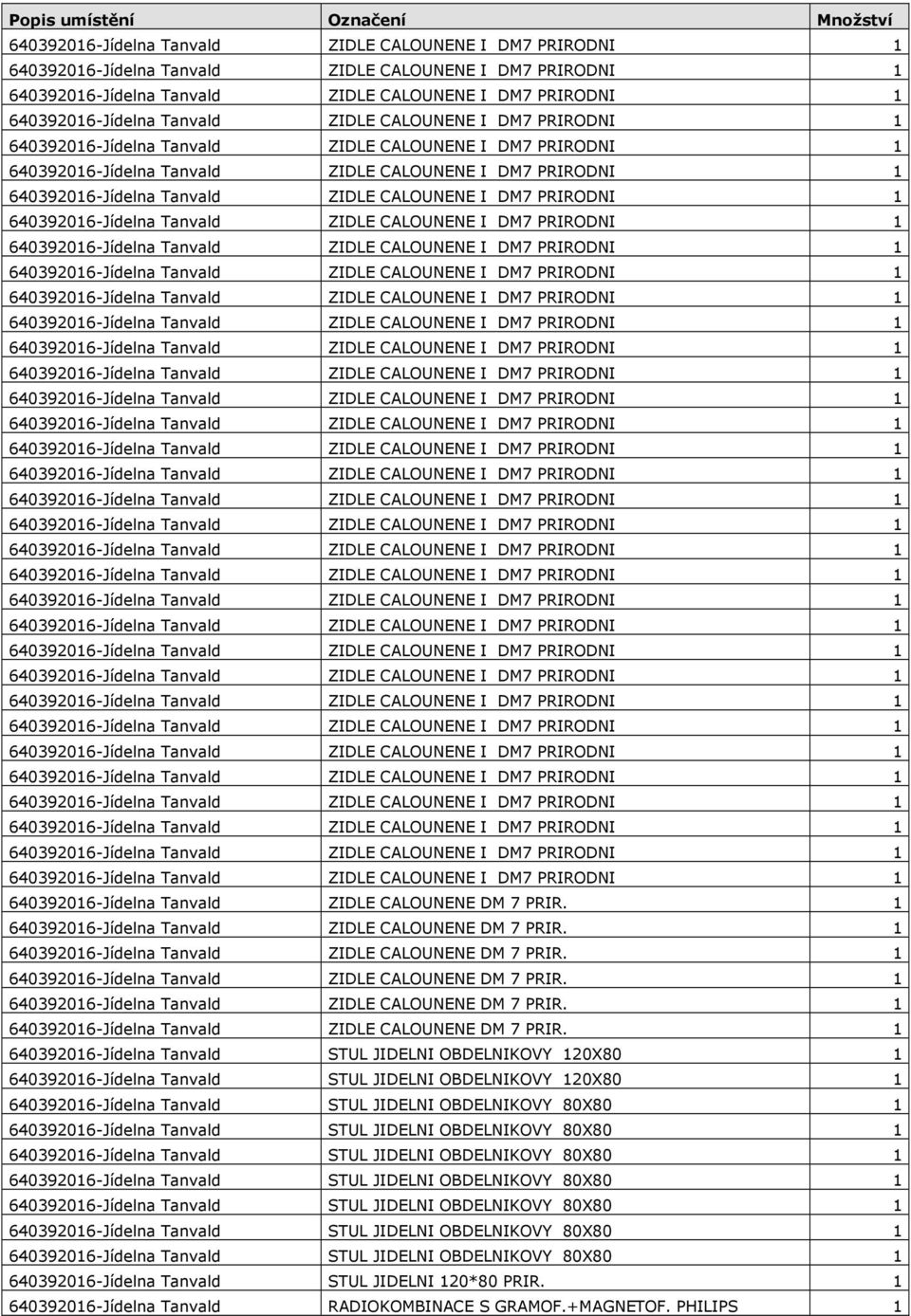 1 640392016-Jídelna Tanvald RADIOKOMBINACE S GRAMOF.