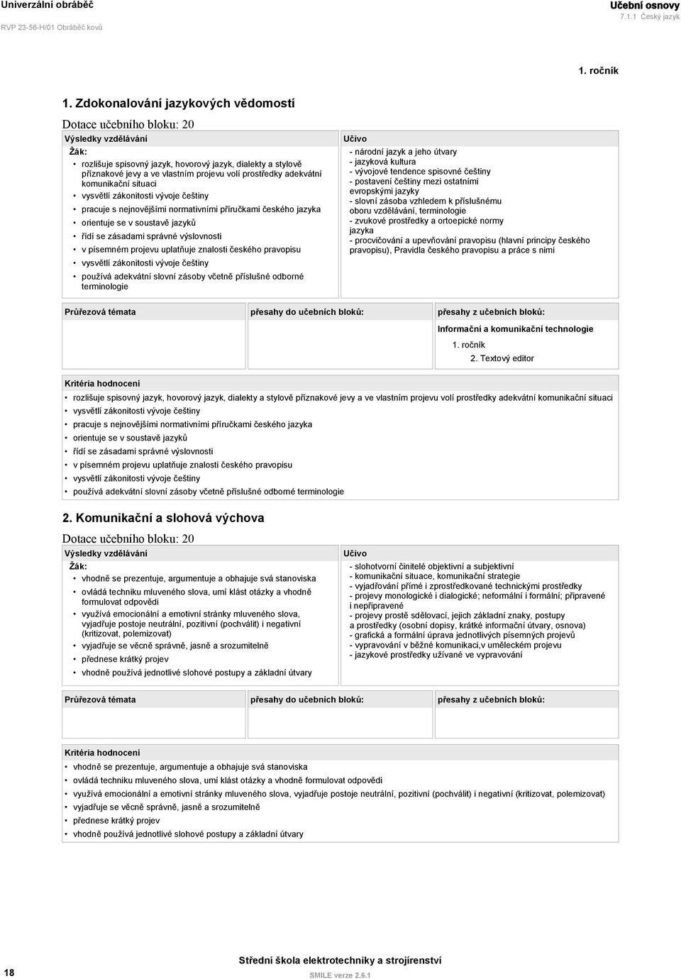 situaci vysvětlí zákonitosti vývoje češtiny pracuje s nejnovějšími normativními příručkami českého jazyka orientuje se v soustavě jazyků řídí se zásadami správné výslovnosti v písemném projevu