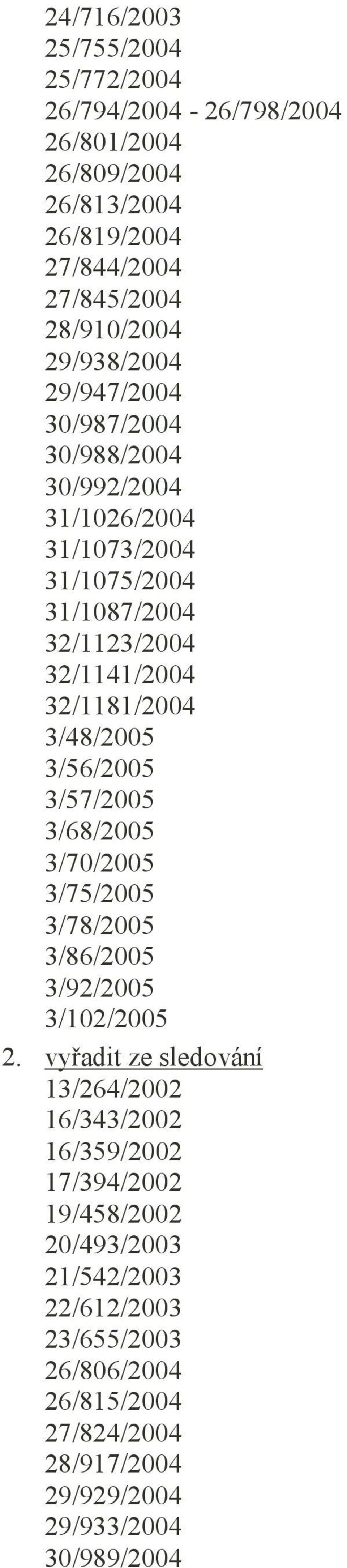 3/48/2005 3/56/2005 3/57/2005 3/68/2005 3/70/2005 3/75/2005 3/78/2005 3/86/2005 3/92/2005 3/102/2005 2.