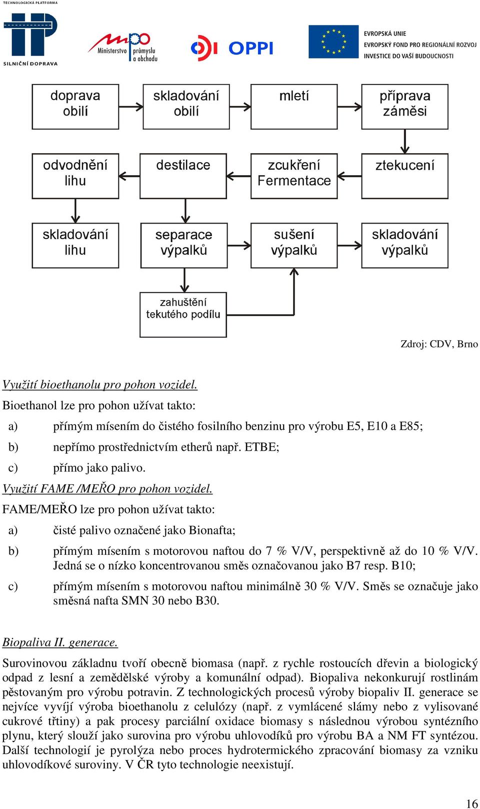 Využití FAME /MEŘO pro pohon vozidel. FAME/MEŘO lze pro pohon užívat takto: a) čisté palivo označené jako Bionafta; b) přímým mísením s motorovou naftou do 7 % V/V, perspektivně až do 10 % V/V.