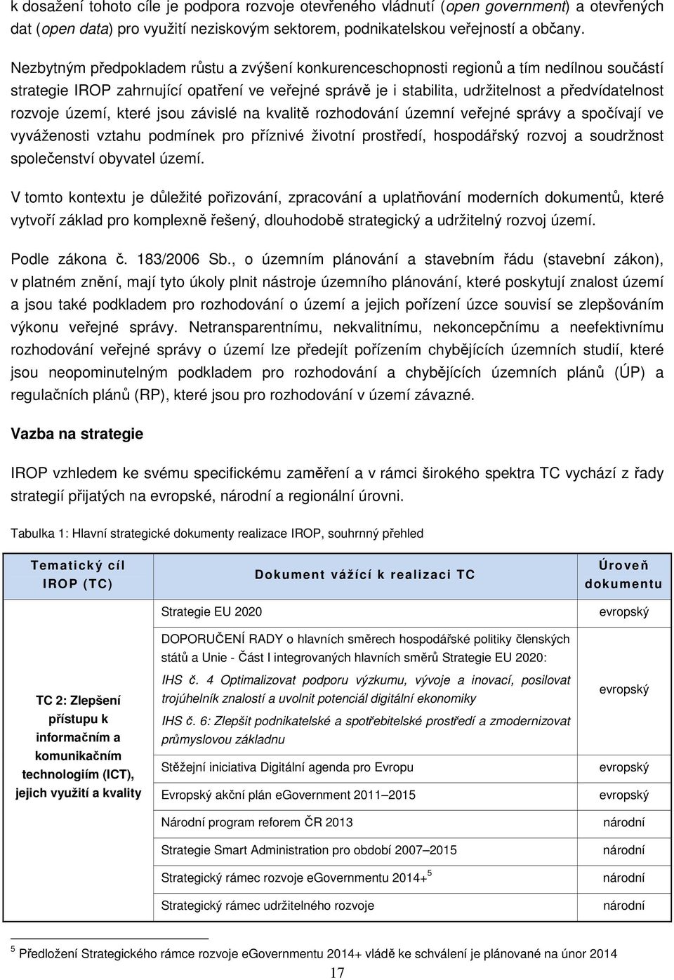 území, které jsou závislé na kvalitě rozhodování územní veřejné správy a spočívají ve vyváženosti vztahu podmínek pro příznivé životní prostředí, hospodářský rozvoj a soudržnost společenství obyvatel