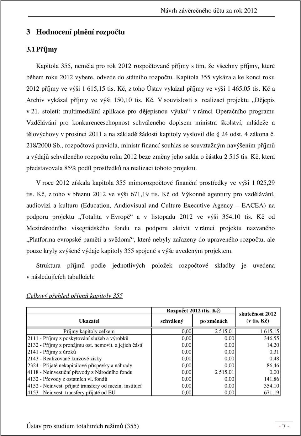 století: multimediální aplikace pro dějepisnou výuku v rámci Operačního programu Vzdělávání pro konkurenceschopnost schváleného dopisem ministra školství, mládeže a tělovýchovy v prosinci 2011 a na