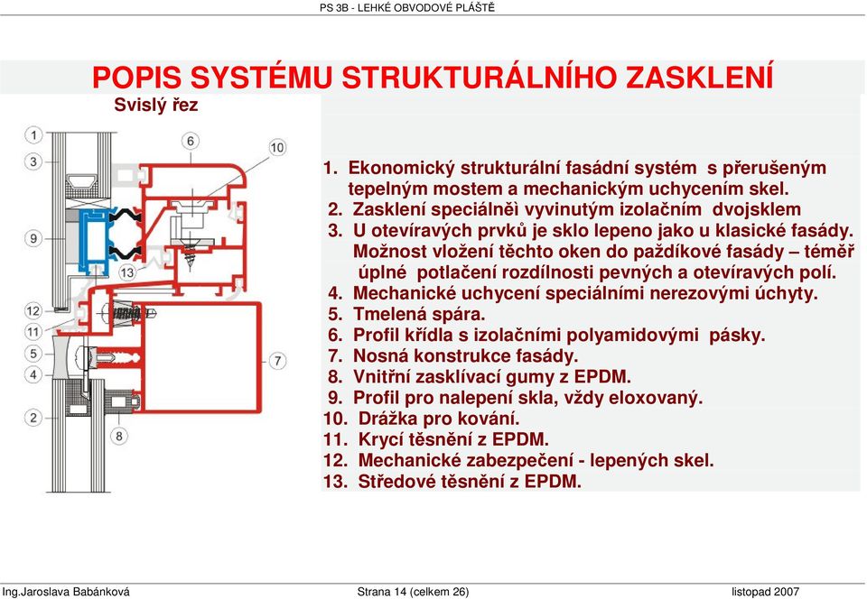 Možnost vložení tchto oken do paždíkové fasády tém úplné potlaení rozdílnosti pevných a otevíravých polí. 4. Mechanické uchycení speciálními nerezovými úchyty. 5. Tmelená spára. 6.