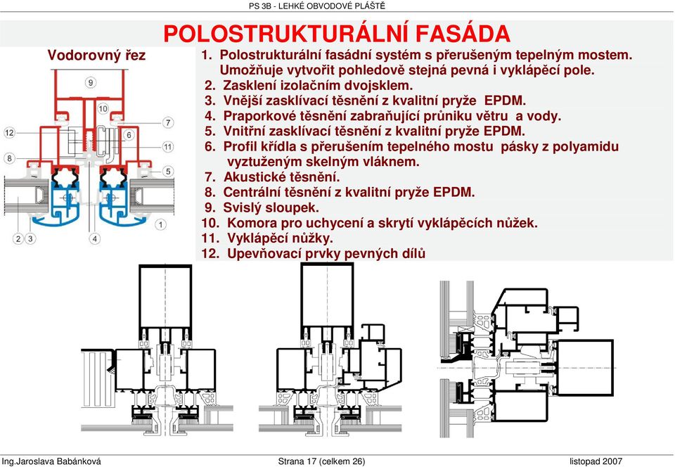 Praporkové tsnní zabraující prniku vtru a vody. 5. Vnitní zasklívací tsnní z kvalitní pryže EPDM. 6.