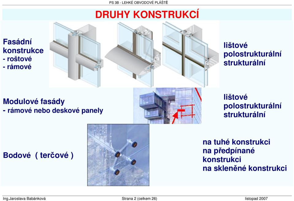 polostrukturální strukturální Bodové ( terové ) na tuhé konstrukci na pedpínané