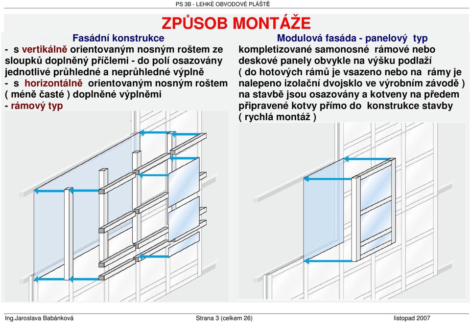 rámové nebo deskové panely obvykle na výšku podlaží ( do hotových rám je vsazeno nebo na rámy je nalepeno izolaní dvojsklo ve výrobním závod ) na