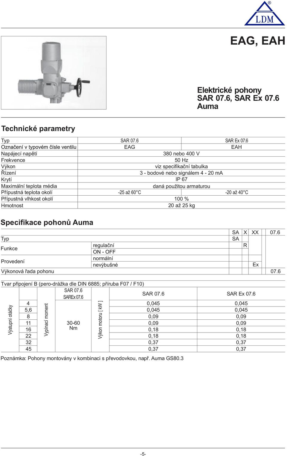 Provedení Výkonová řada pohonu regulační normální nevýbušné SAR 07.6 EAG SAR Ex 07.