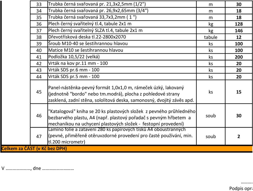 22-28x27 tabule 12 39 Šroub M1-4 se šestihrannou hlavou ks 1 4 Matice M1 se šestihrannou hlavou ks 1 41 Podložka 1,5/22 (velká) ks 2 42 Vrták na kov pr.11 mm - 1 ks 2 43 Vrták SDS pr.