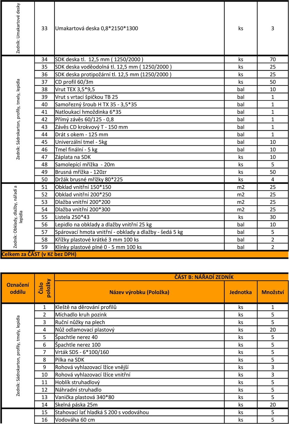 12,5 mm (125/2 ) ks 25 37 CD profil 6/3m ks 5 38 Vrut TEX 3,5*9,5 bal 1 39 Vrut s vrtací špičkou TB 25 bal 1 4 Samořezný šroub H TX 35-3,5*35 bal 1 41 Natloukací hmoždinka 6*35 bal 1 42 Přímý závěs