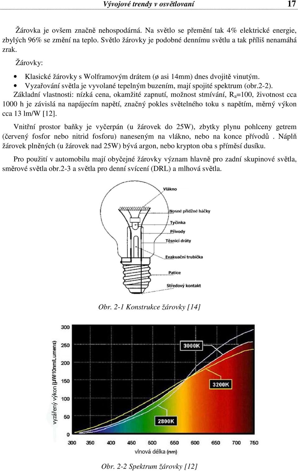 Vyzařování světla je vyvolané tepelným buzením, mají spojité spektrum (obr.2-2).