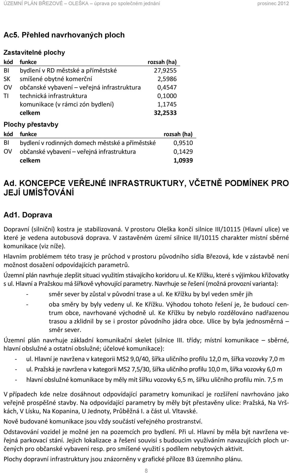 TI technická infrastruktura 0,1000 komunikace (v rámci zón bydlení) 1,1745 celkem 32,2533 Plochy přestavby kód funkce rozsah (ha) BI bydlení v rodinných domech městské a příměstské 0,9510 OV občanské