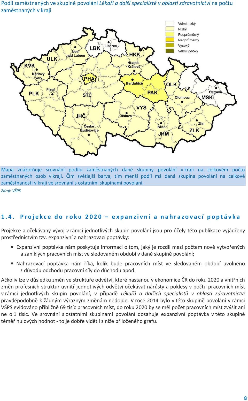 Projekce do roku 2020 expanzivní a nahrazovací poptávka Projekce a očekávaný vývoj v rámci jednotlivých skupin povolání jsou pro účely této publikace vyjádřeny prostřednictvím tzv.