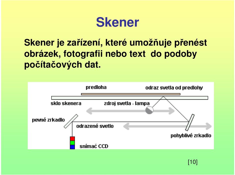 obrázek, fotografii nebo