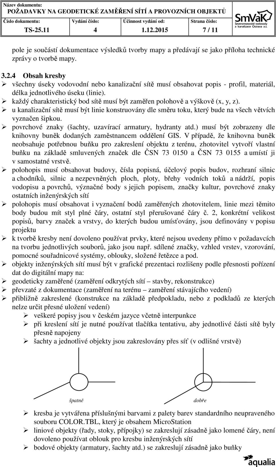 povrchové znaky (šachty, uzavírací armatury, hydranty atd.) musí být zobrazeny dle knihovny buněk dodaných zaměstnancem oddělení GIS.