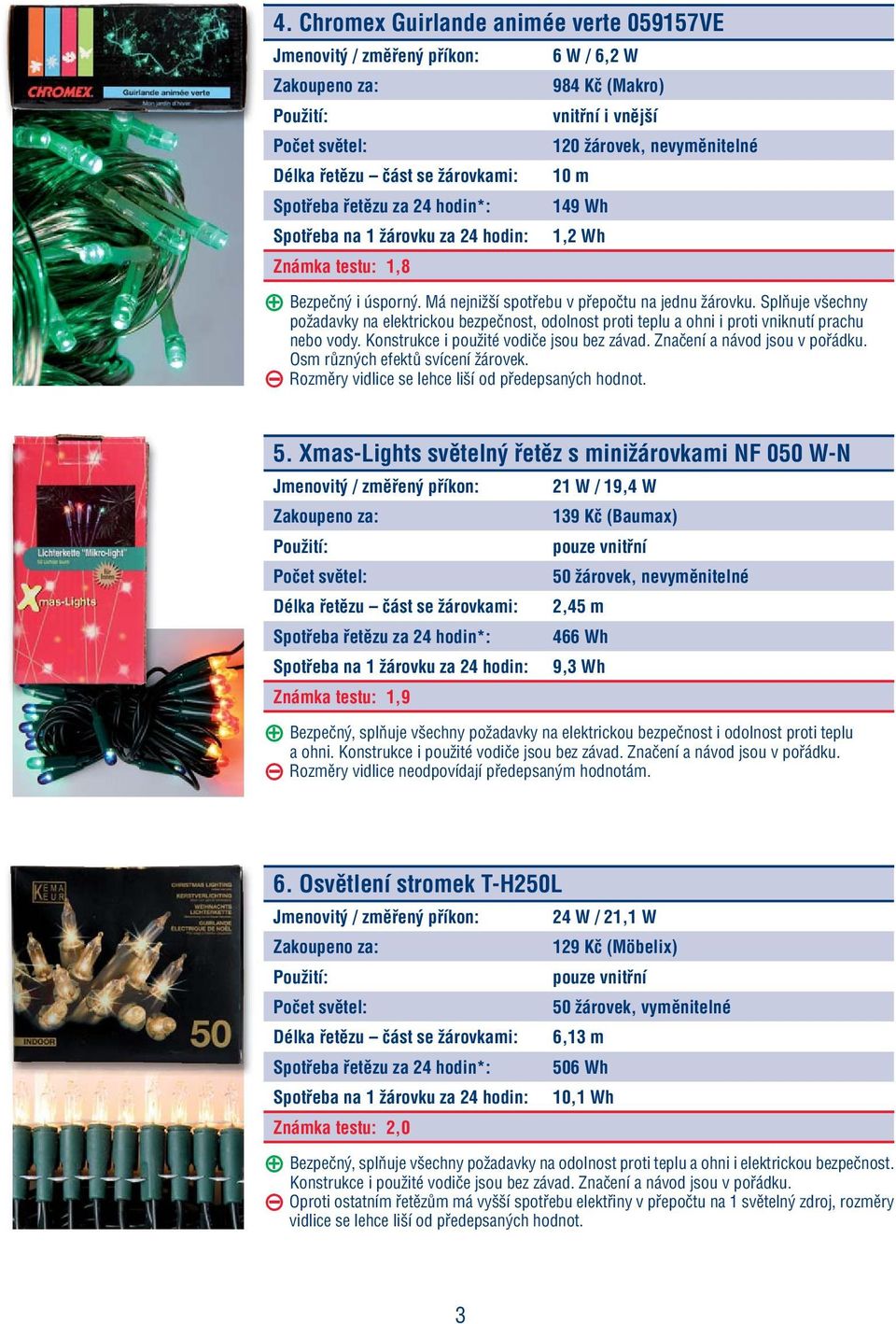 Konstrukce i použité vodiče jsou bez závad. Značení a návod jsou v pořádku. Osm různých efektů svícení žárovek. Rozměry vidlice se lehce liší od předepsaných hodnot. 5.