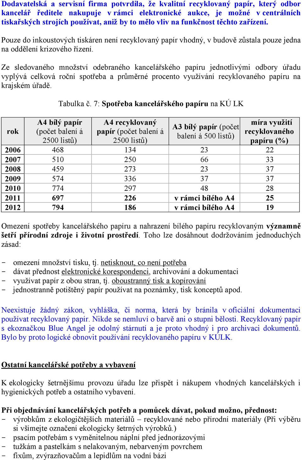 Ze sledovaného množství odebraného kancelářského papíru jednotlivými odbory úřadu vyplývá celková roční spotřeba a průměrné procento využívání recyklovaného papíru na krajském úřadě. rok Tabulka č.