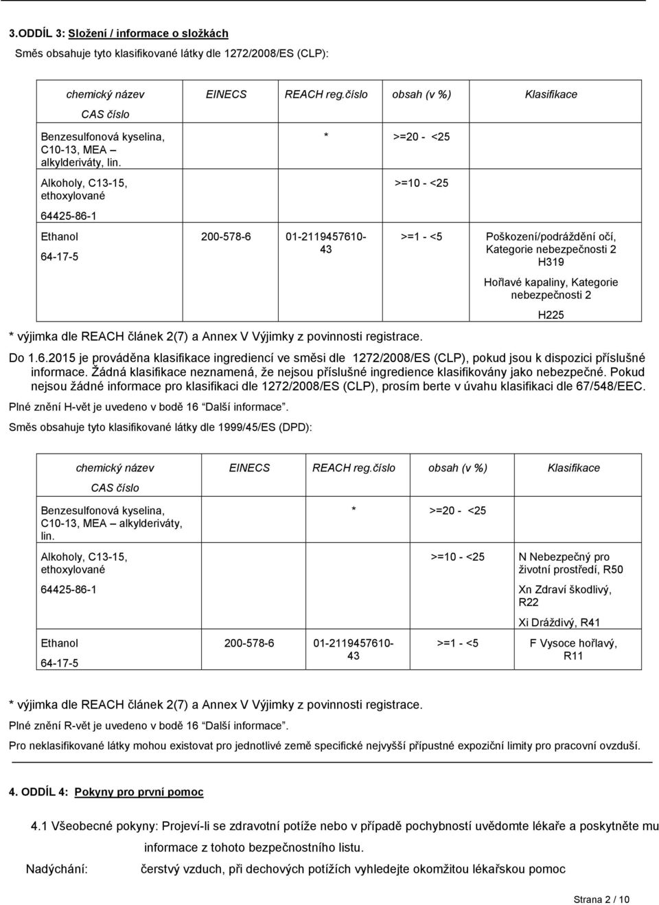 výjimka dle REACH článek 2(7) a Annex V Výjimky z povinnosti registrace. Do 1.6.2015 je prováděna klasifikace ingrediencí ve směsi dle 1272/2008/ES (CLP), pokud jsou k dispozici příslušné informace.