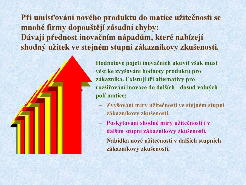 Existují tři alternativy pro rozšiřování inovace do dalších - dosud volných - polí matice: Zvyšování míry uţitečnosti ve stejném stupni zákazníkovy