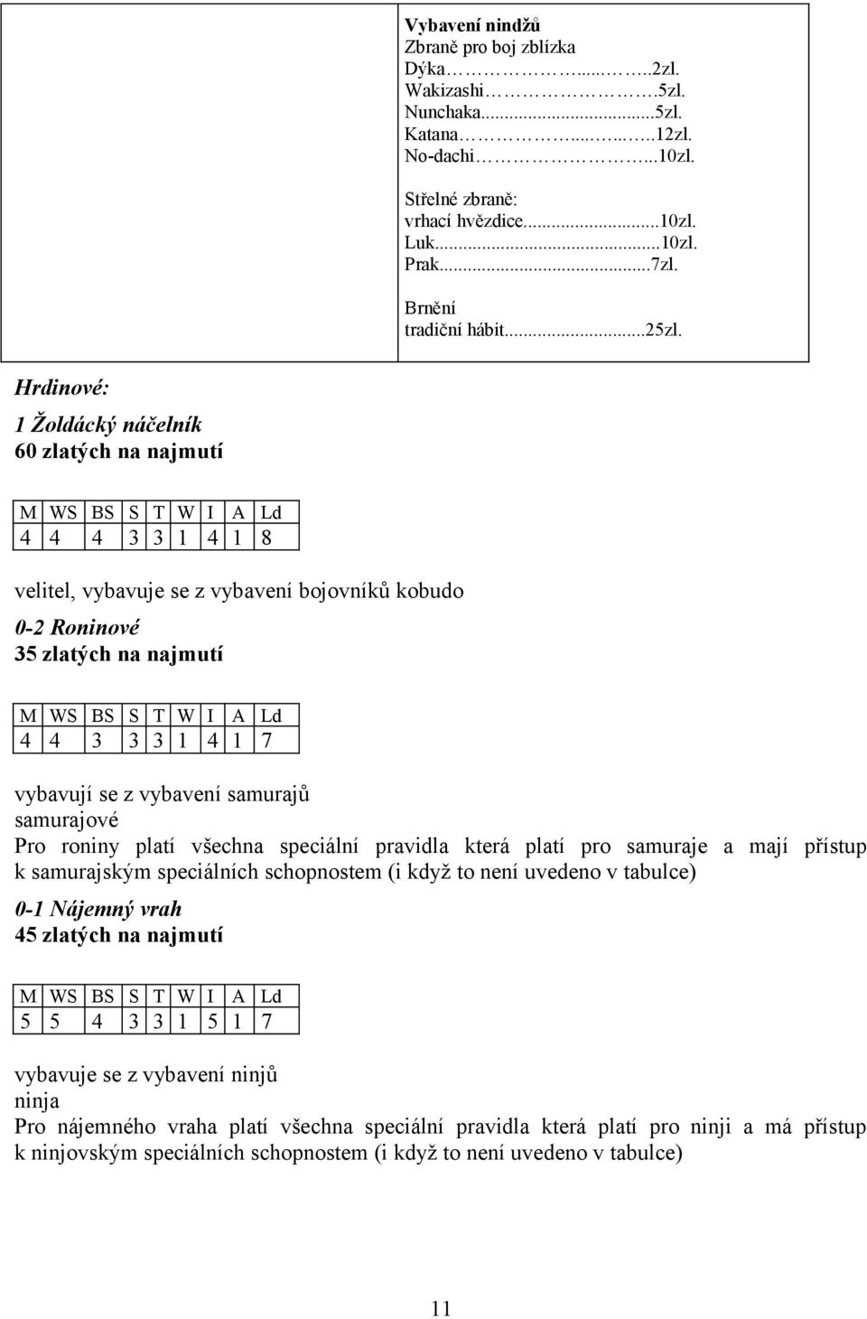 Hrdinové: 1 Žoldácký náčelník 60 zlatých na najmutí 4 4 4 3 3 1 4 1 8 velitel, vybavuje se z vybavení bojovníků kobudo 0-2 Roninové 35 zlatých na najmutí 4 4 3 3 3 1 4 1 7 vybavují se z vybavení