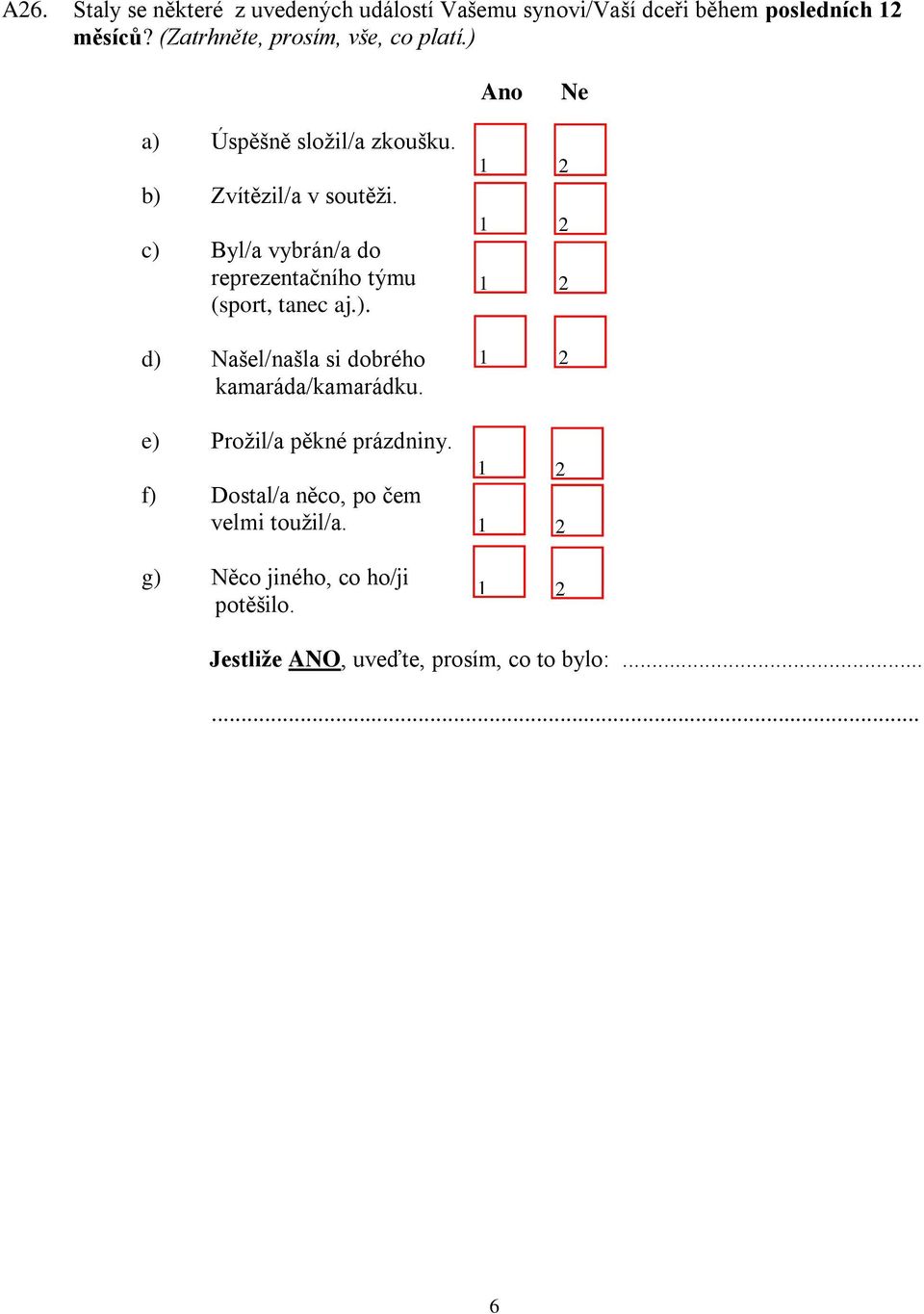 c) Byl/a vybrán/a do reprezentačního týmu (sport, tanec aj.). d) Našel/našla si dobrého kamaráda/kamarádku.